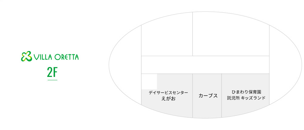 ヴィラオレッタ糸魚川 2階