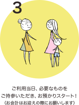 3. ご利用当日、必要なものをご持参いただき、お預かりスタート！（お会計はお迎えの際にお願いします）